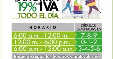 Atención: Alcalde adoptó medidas para el segundo día sin IVA en Florencia Atención: Alcalde adoptó medidas para el segundo día sin IVA en Florencia