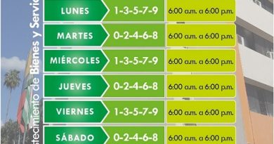 Estas son las medidas que rigen a partir de este primero de octubre, en Florencia Estas son las medidas que rigen a partir de este primero de octubre, en Florencia
